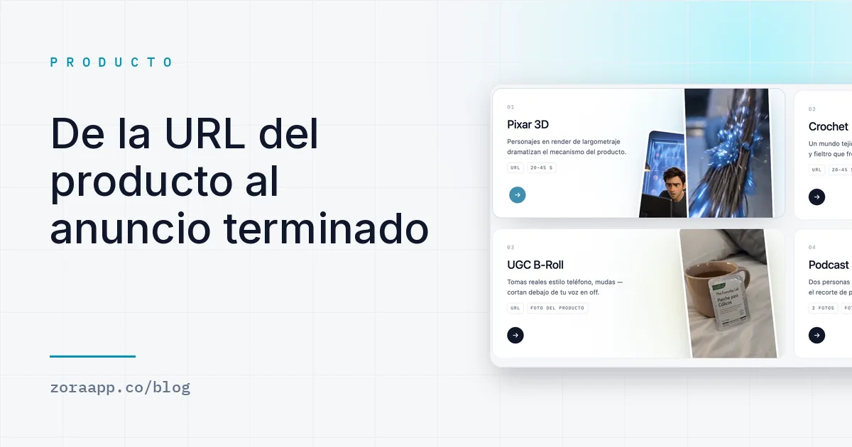 De la URL del producto al anuncio terminado