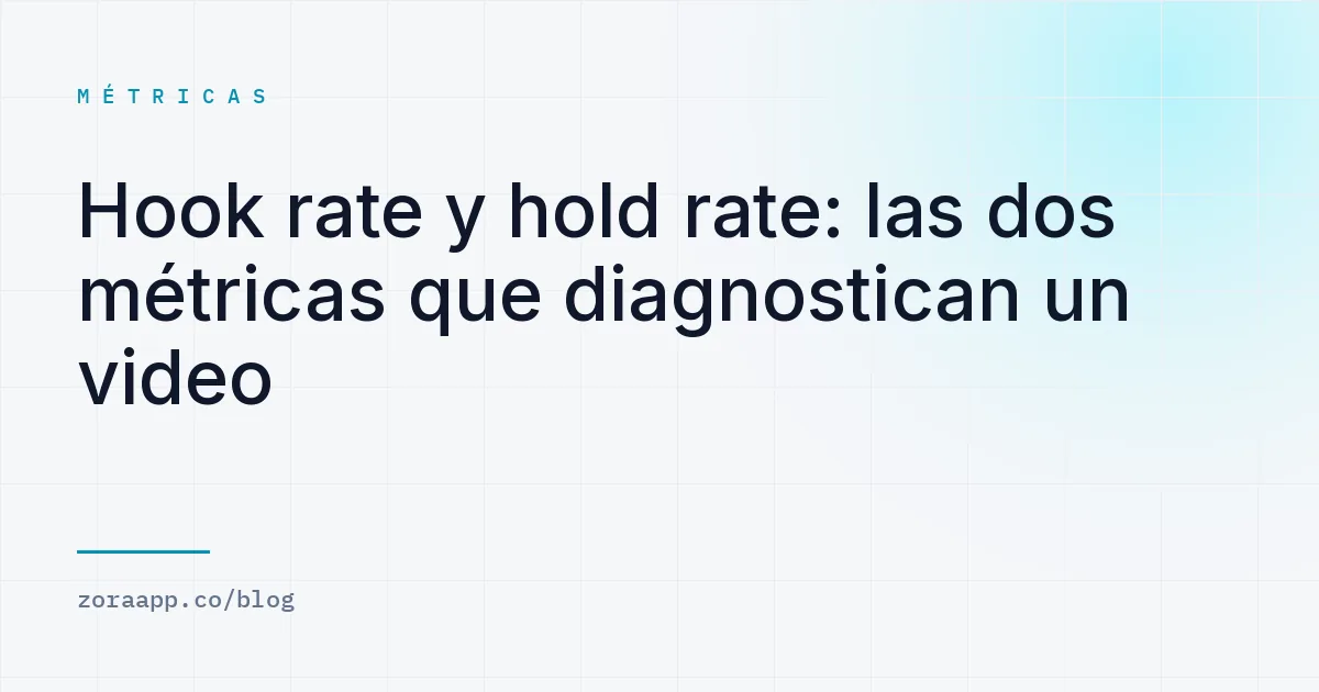 Hook rate y hold rate: las dos métricas que diagnostican un video