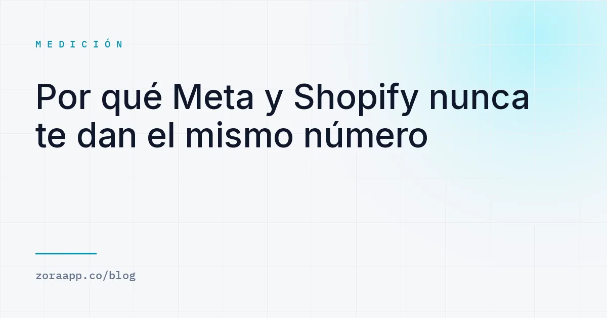 Por qué Meta y Shopify nunca te dan el mismo número