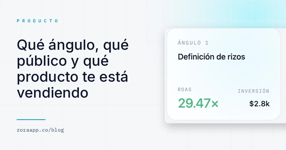 Qué ángulo, qué público y qué producto te está vendiendo