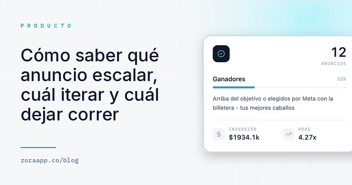 Cómo saber qué anuncio escalar, cuál iterar y cuál dejar correr